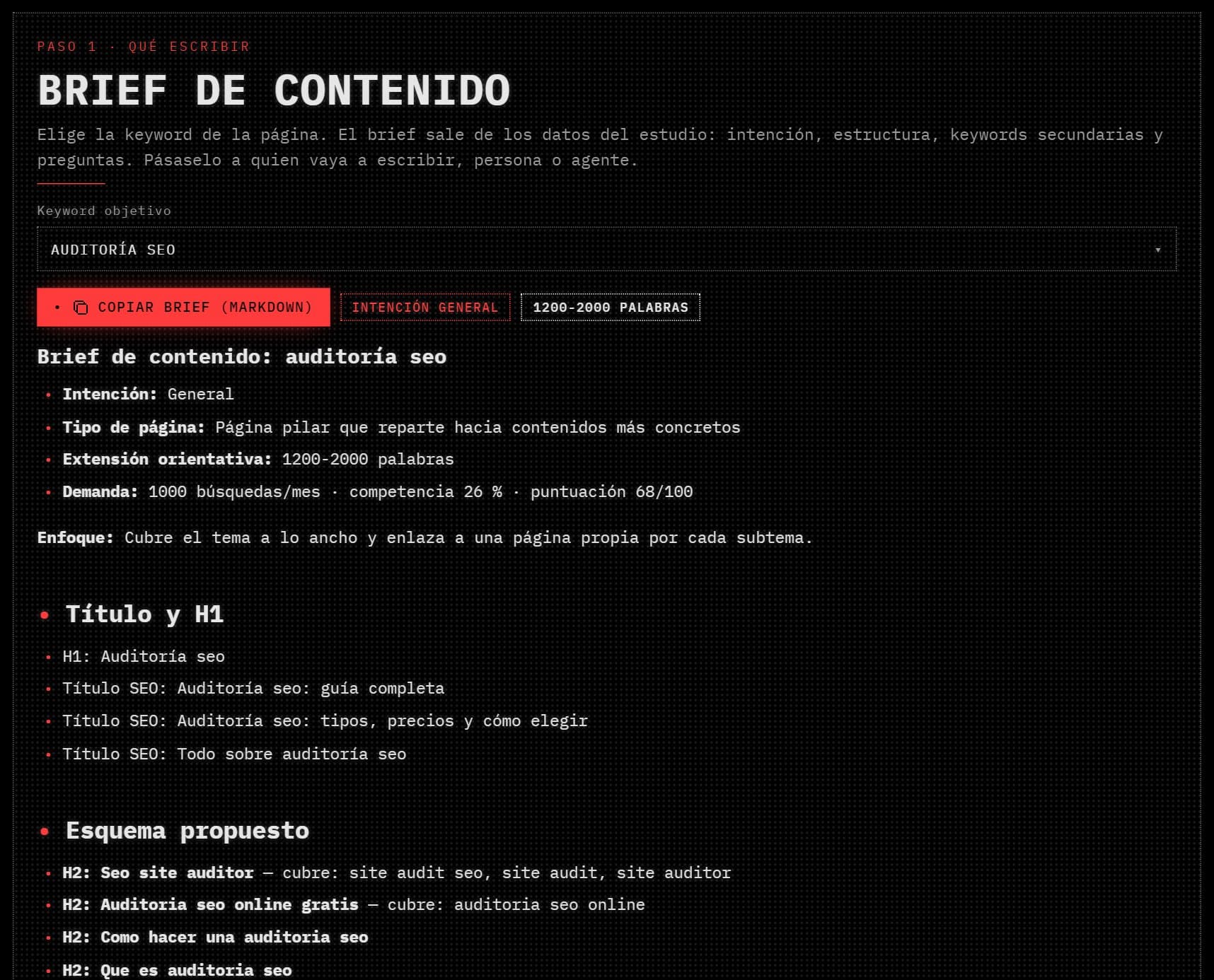 Brief de contenido para «auditoría seo»: intención, tipo de página, extensión, títulos propuestos, esquema y keywords secundarias.
