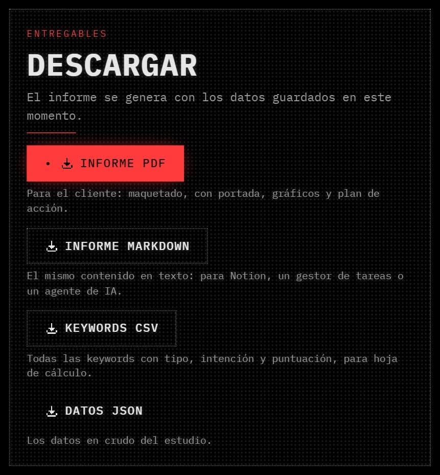 Entregables del estudio: informe PDF para el cliente, Markdown, keywords en CSV y datos en JSON.