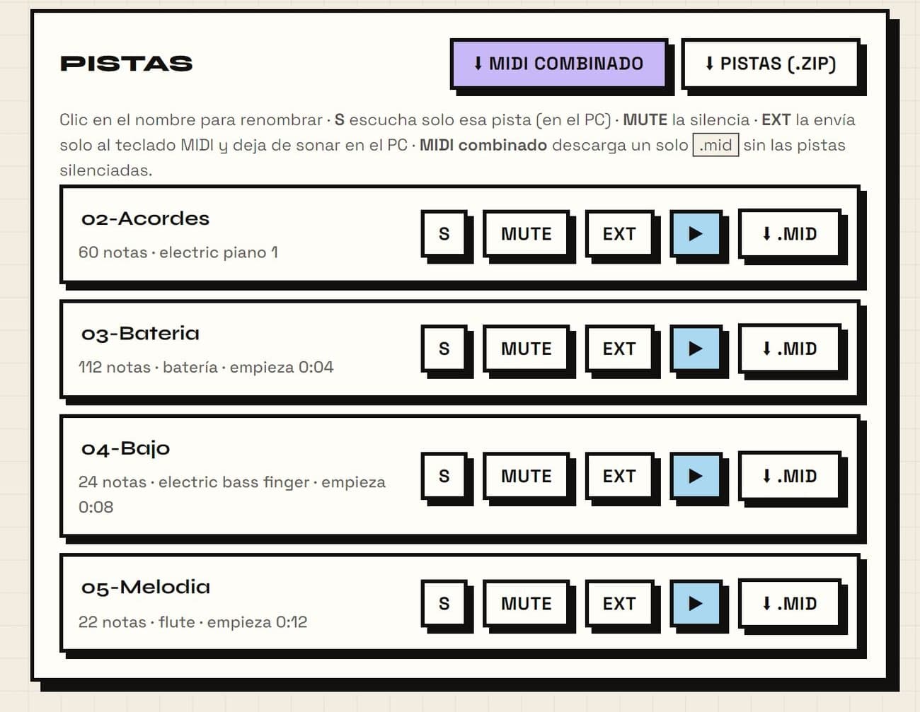 Lista de pistas con los botones de solo, silencio, envío a teclado externo, saltar al inicio de la pista y descarga en .mid.