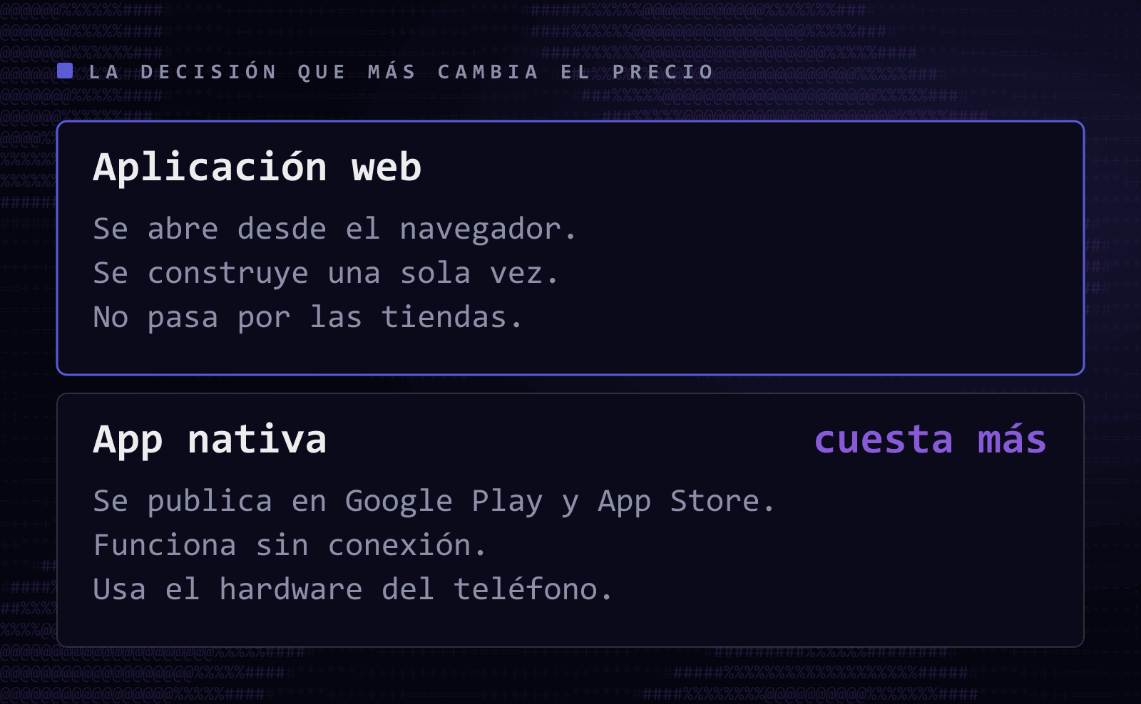 Comparación en dos cajas: la aplicación web se abre desde el navegador, se construye una sola vez y no pasa por las tiendas; la app nativa se publica en Google Play y App Store, funciona sin conexión, usa el hardware del teléfono y cuesta más.