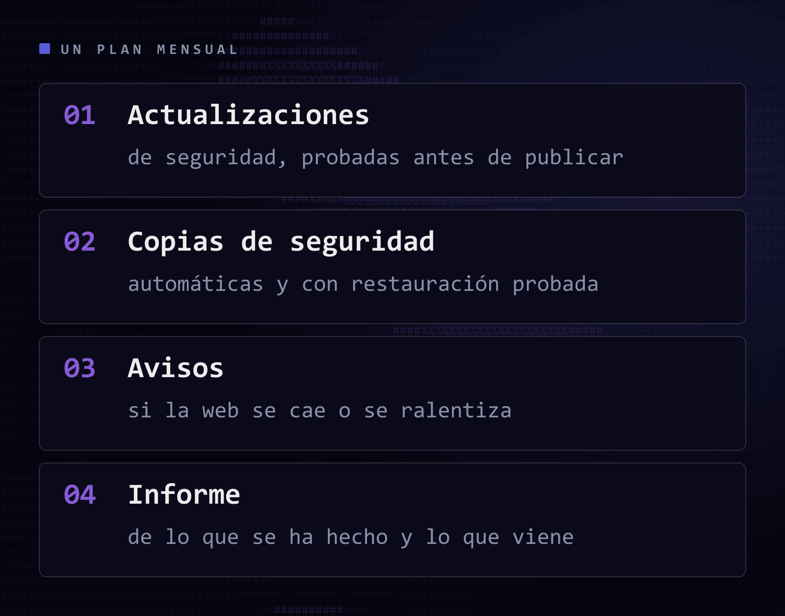 Esquema con las cuatro piezas de un plan mensual de mantenimiento: actualizaciones de seguridad probadas, copias de seguridad automáticas, avisos si la web se cae e informe de lo hecho.