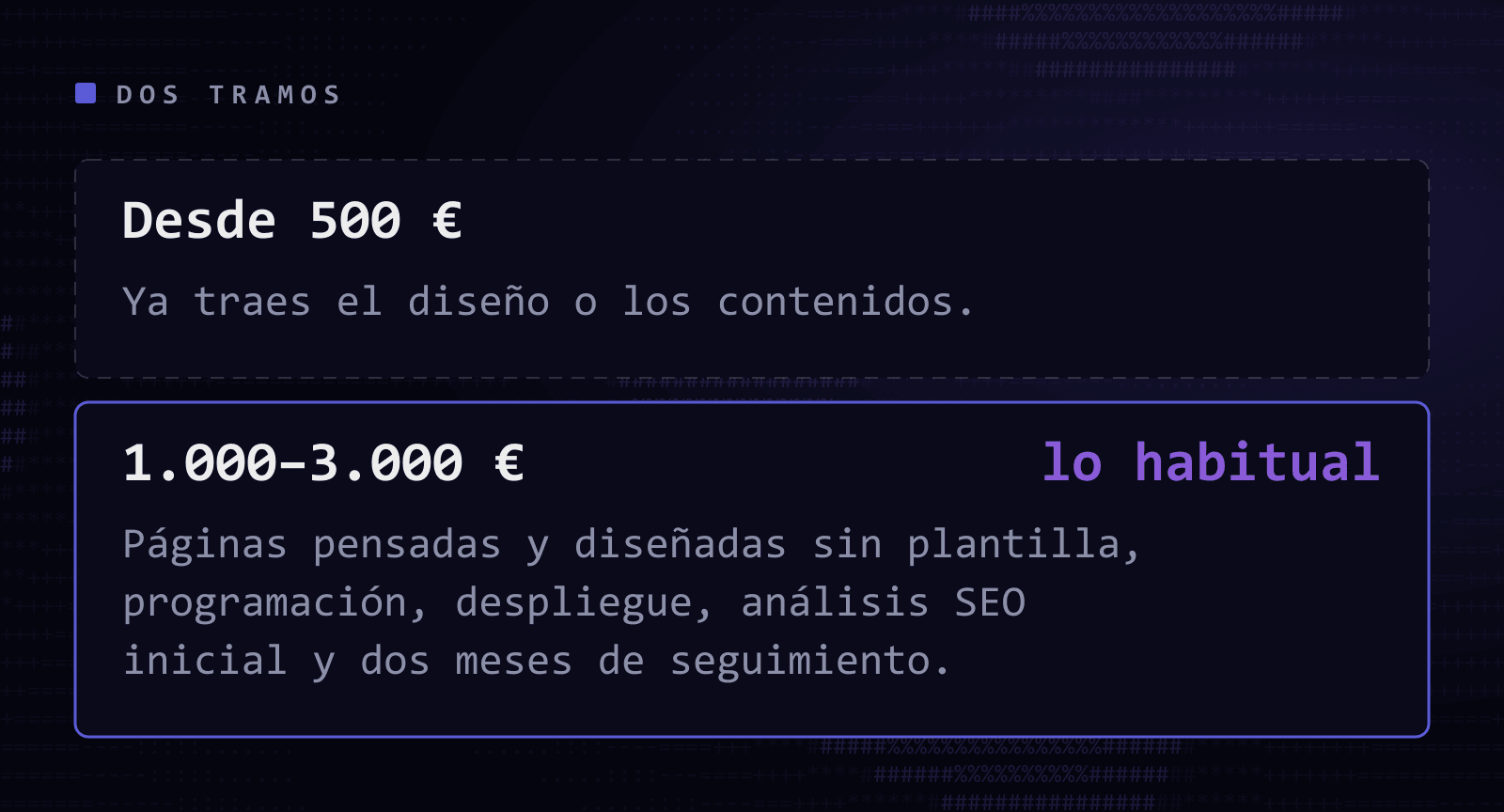 Esquema de los dos tramos de precio de una web a medida: desde 500 € si ya traes el diseño o los contenidos, y de 1.000 a 3.000 € lo habitual, con despliegue, análisis SEO inicial y dos meses de seguimiento.